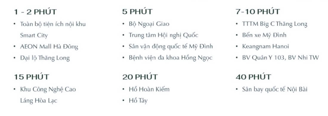 Liên kết vùng Lumi Hanoi